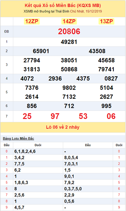 kqxsmb 151219 kqxsmb 151219